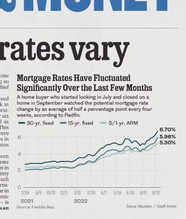 Close crop of a newspaper infographic design element.