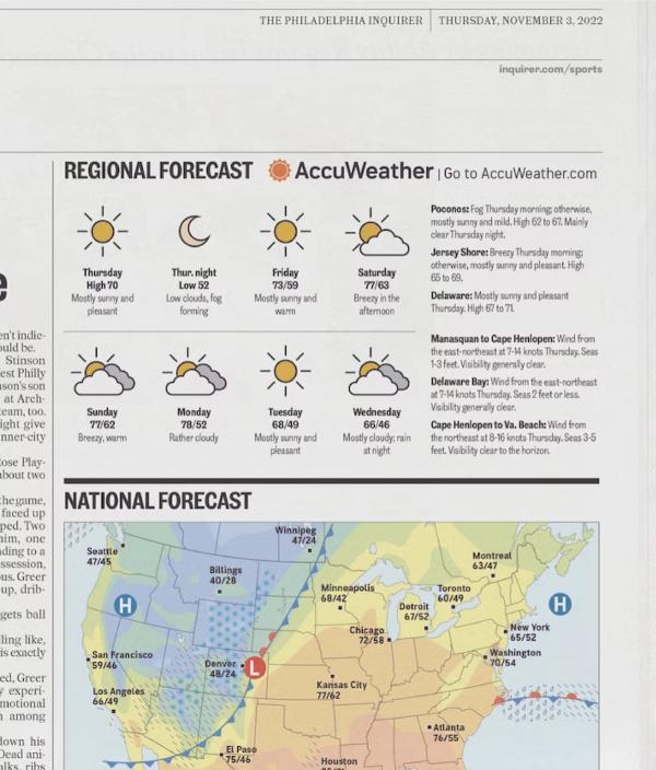Detail crop of newspaper weather report page